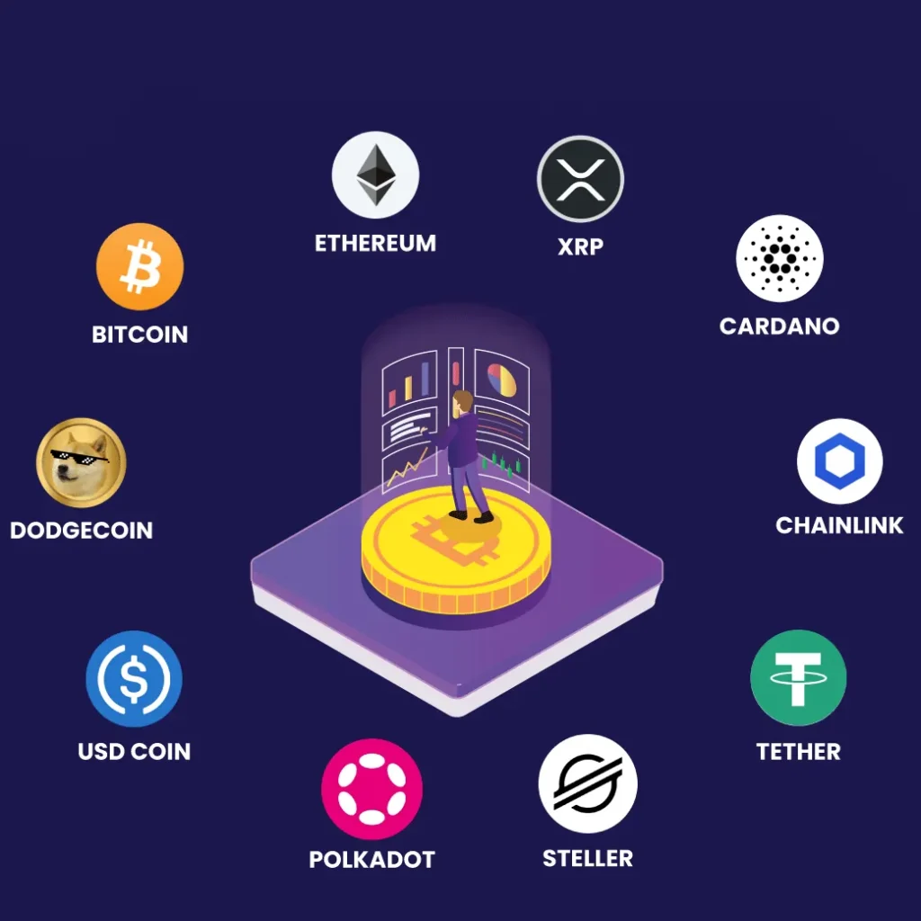 Lista najpoznatijih kriptovaluta – Bitcoin, Ethereum, XRP, Cardano, Dogecoin, Chainlink, USD Coin, Polkadot, Stellar, Tether – crypto menjacnica Beograd